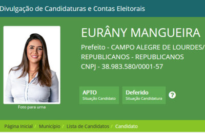 EURÂNY MANGUEIRA